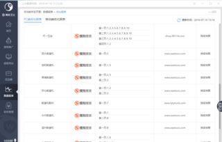 山東鼎基信息技術(shù) 領(lǐng)航臨沂網(wǎng)站建設(shè)與全網(wǎng)優(yōu)化，賦能企業(yè)數(shù)字化未來