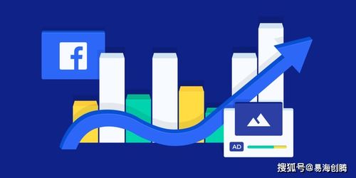 外貿干貨 你的產品適合做Facebook推廣嗎？一份給貿易經紀人的實用指南